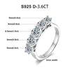 3.6CT Moissanite Ring Plated 18k White Gold - Rokshok