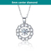 Moissanite Round Pendant - Rokshok