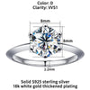0.3-5CT Moissanite Solitaire Ring - Rokshok
