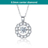 Moissanite Round Pendant - Rokshok